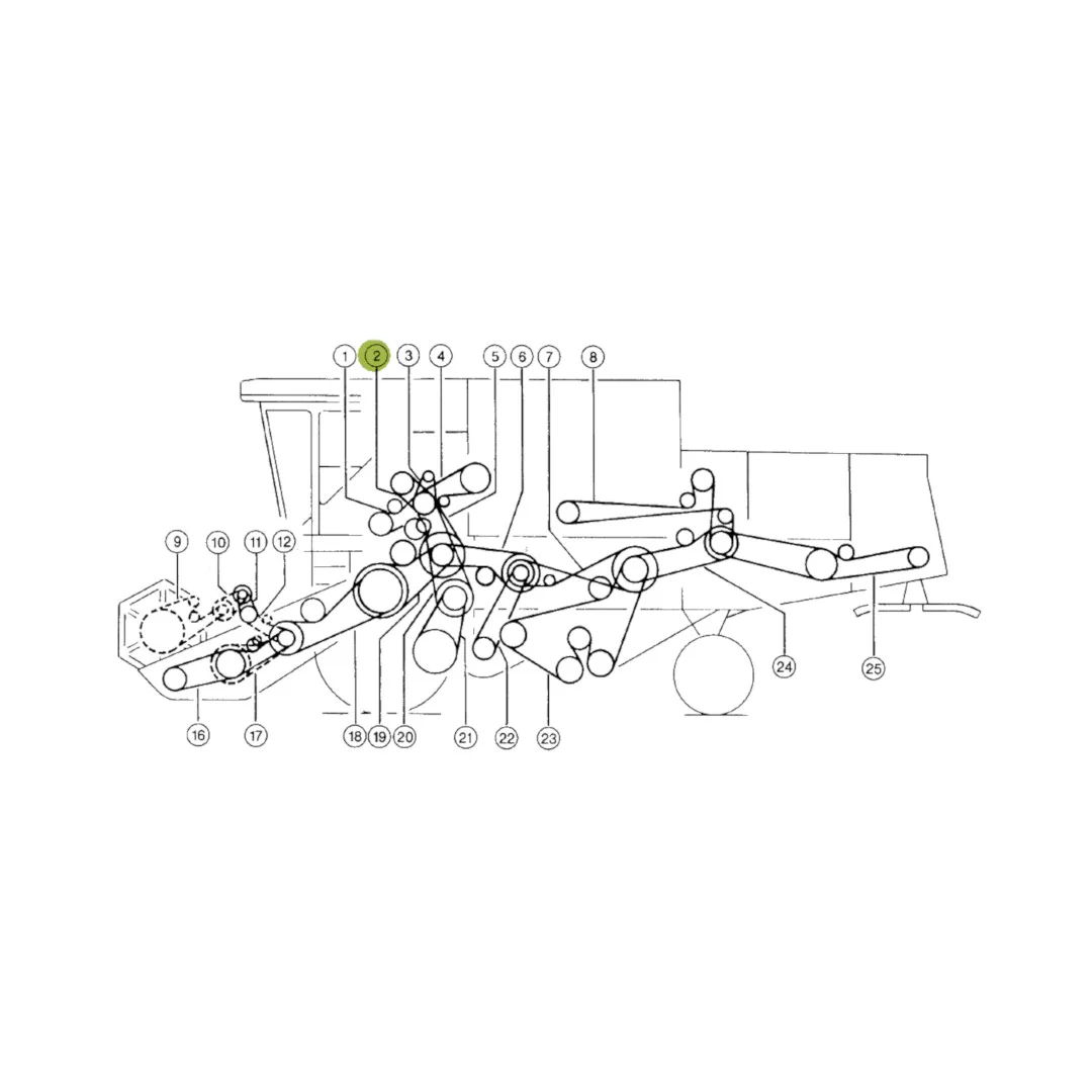 Gates - 101099 - Claas V-Belt 767057.1