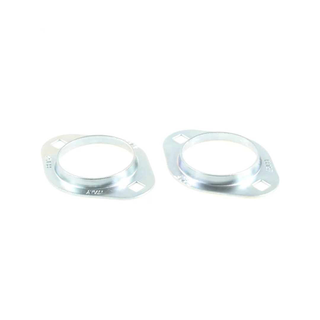SKF