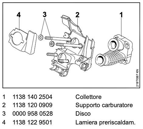 Stihl - 1138-007-1006 - Cam Set
