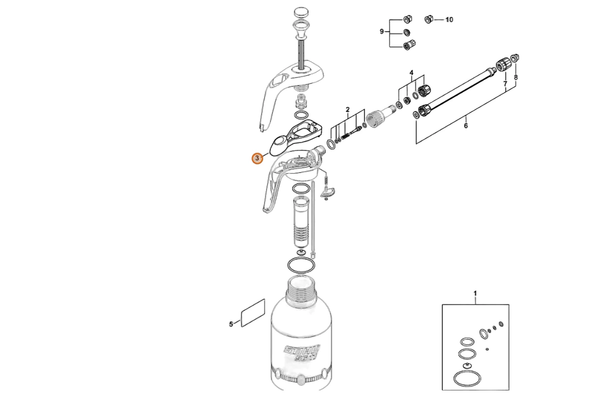 STIHL