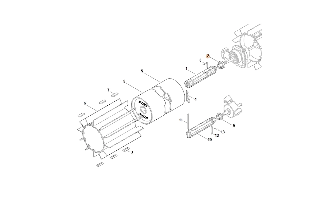PTO Guards & Shields