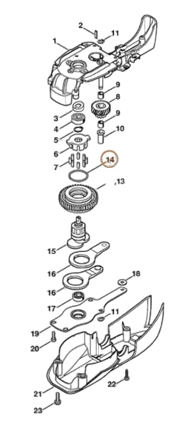 STIHL