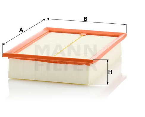 EFT