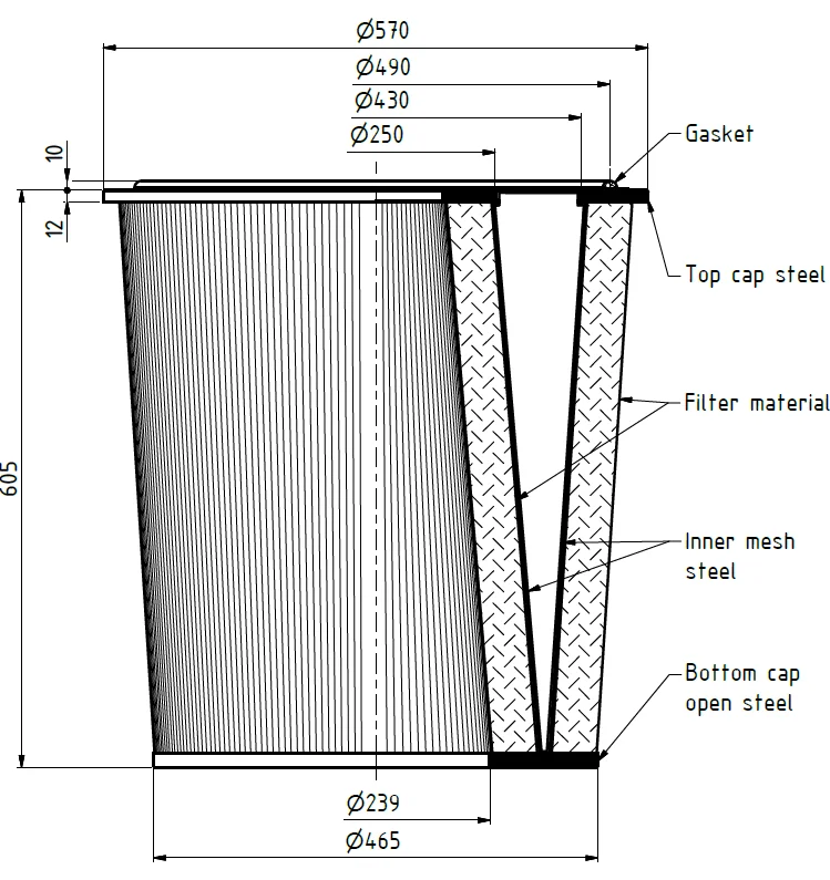 Elsaesser - EIT-130-11868 - Air filter 570/465 x 605mm, 17m²
