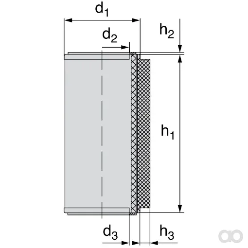 Mann Filter