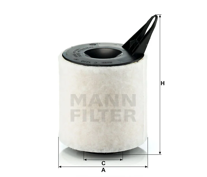Mann Filter