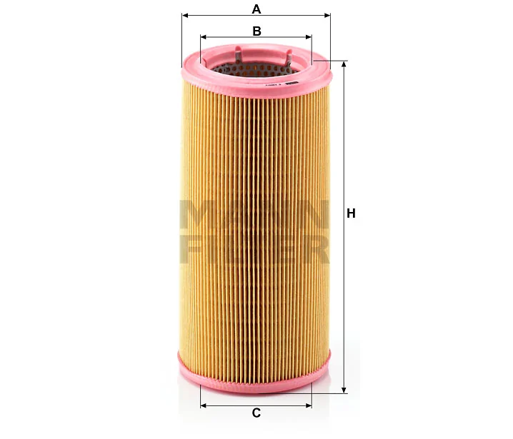 Mann Filter
