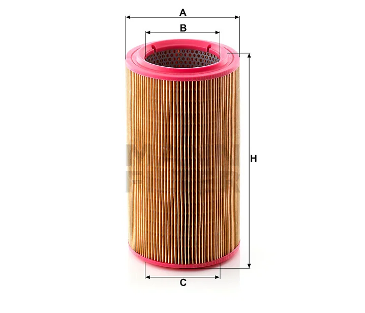 Mann Filter