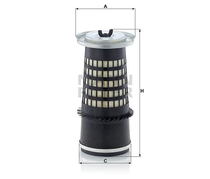 Mann Filter