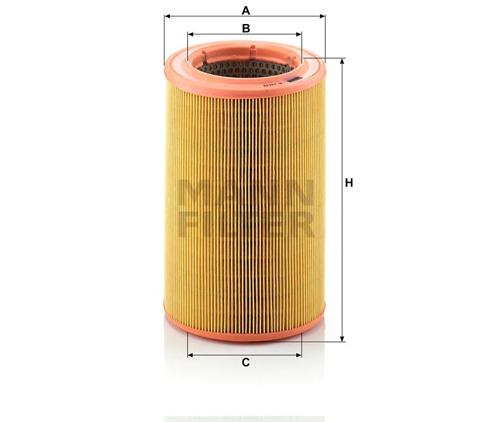 Mann Filter