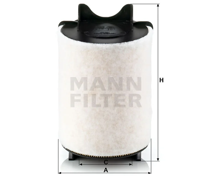 Mann Filter
