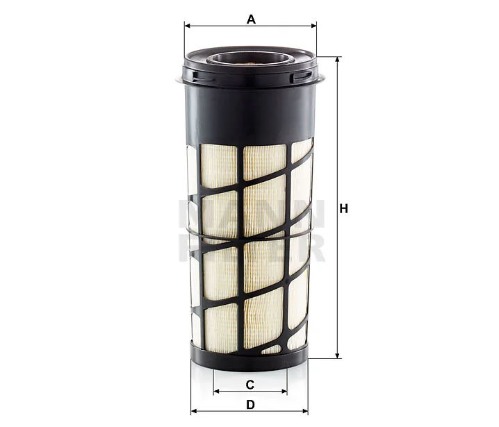 Mann Filter