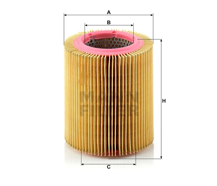 Mann Filter