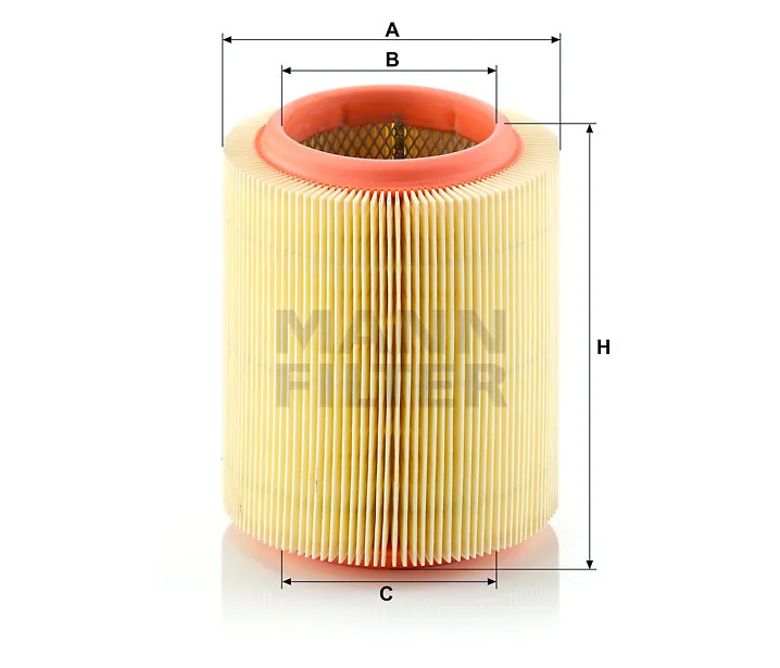 Mann Filter