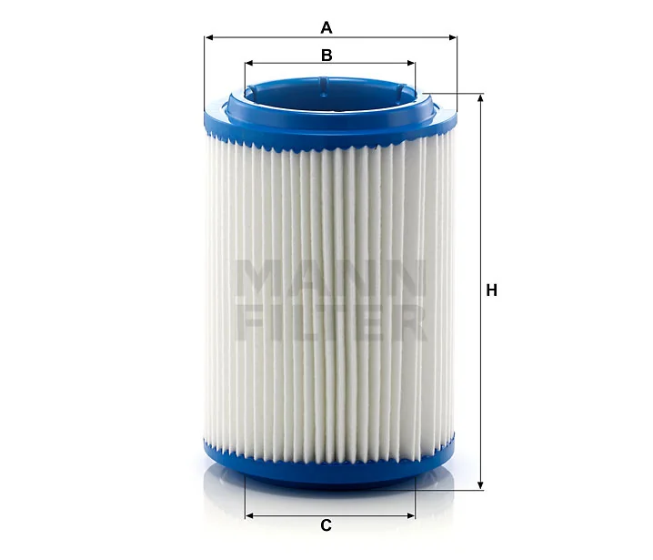 Mann Filter