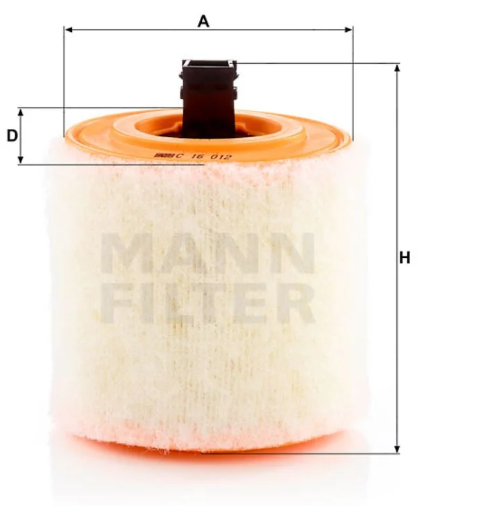 Mann Filter
