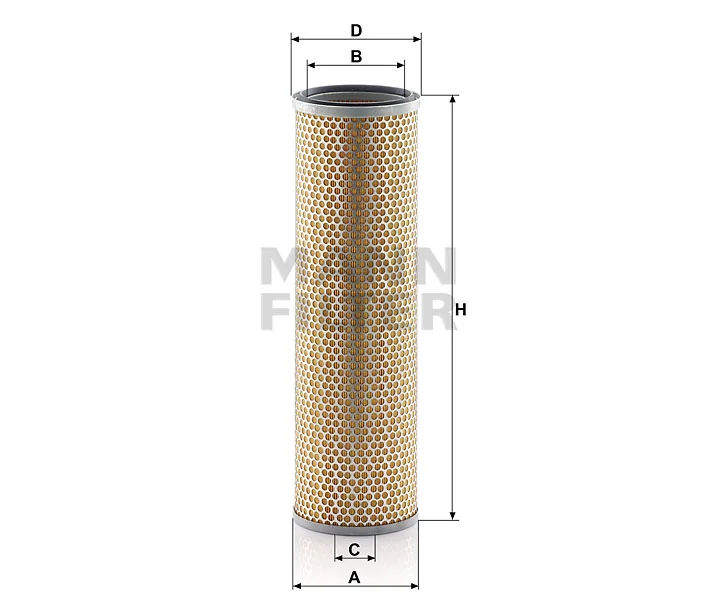 Mann Filter