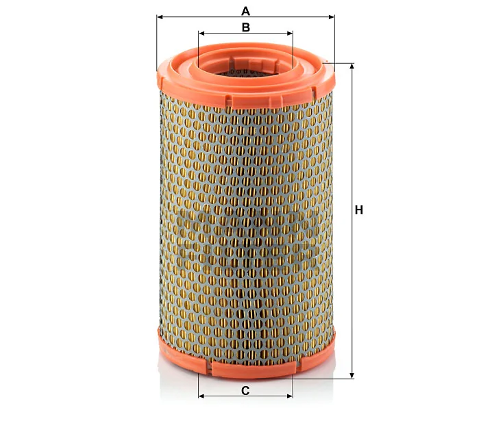 Mann Filter