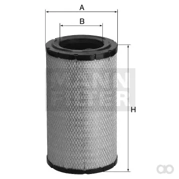 Mann Filter