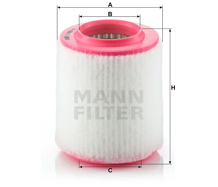 Mann Filter
