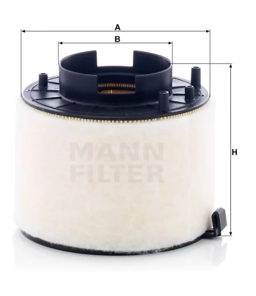 Mann Filter