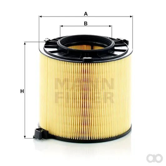 Mann Filter