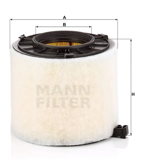 Mann Filter