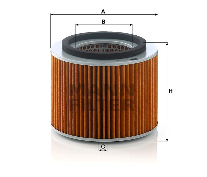 Mann Filter