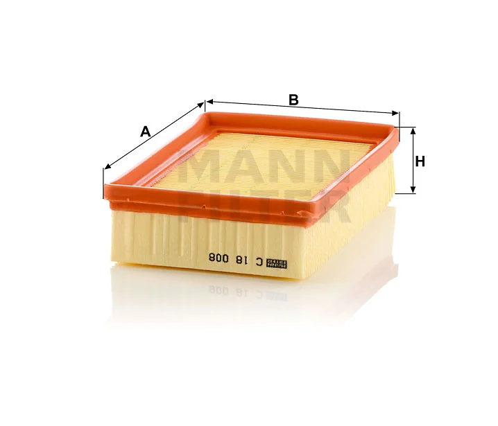 Mann Filter