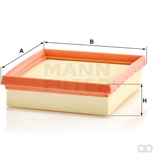 Mann Filter