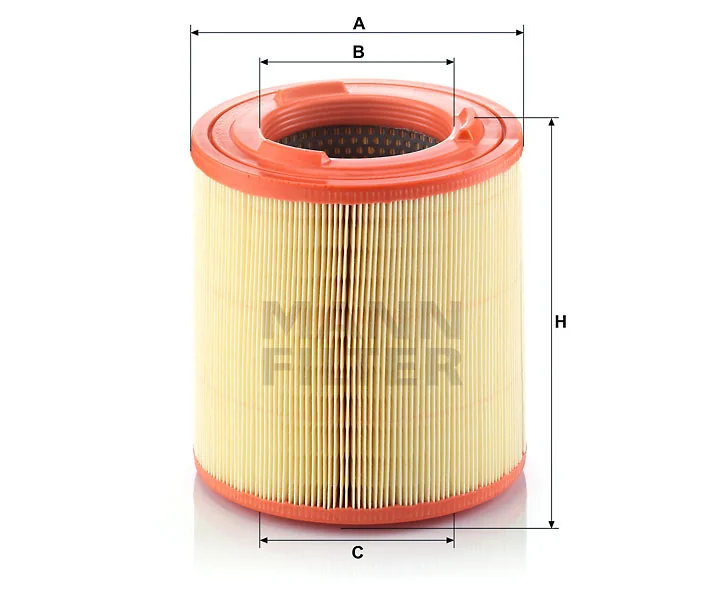 Mann Filter