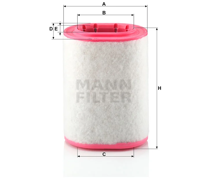 Mann Filter