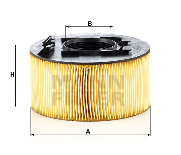 Mann Filter