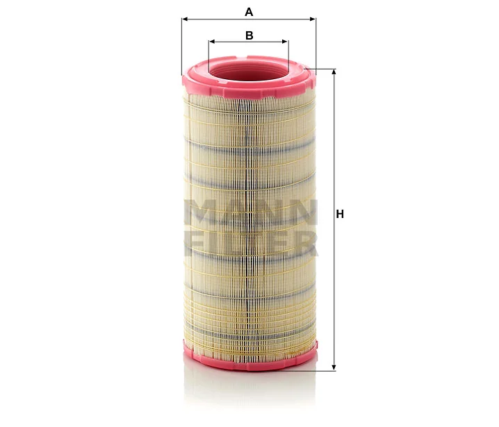 Mann Filter