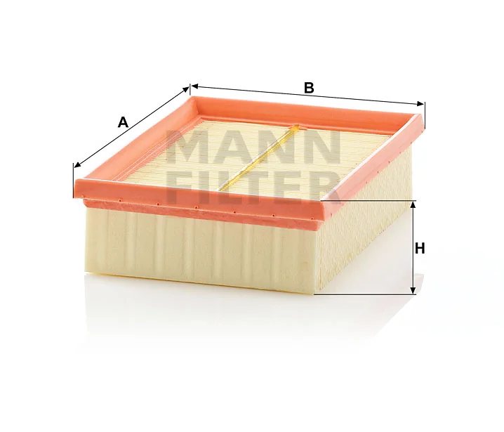Mann Filter
