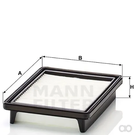 Mann Filter