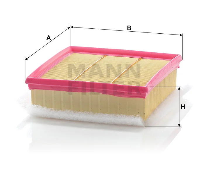 Mann Filter