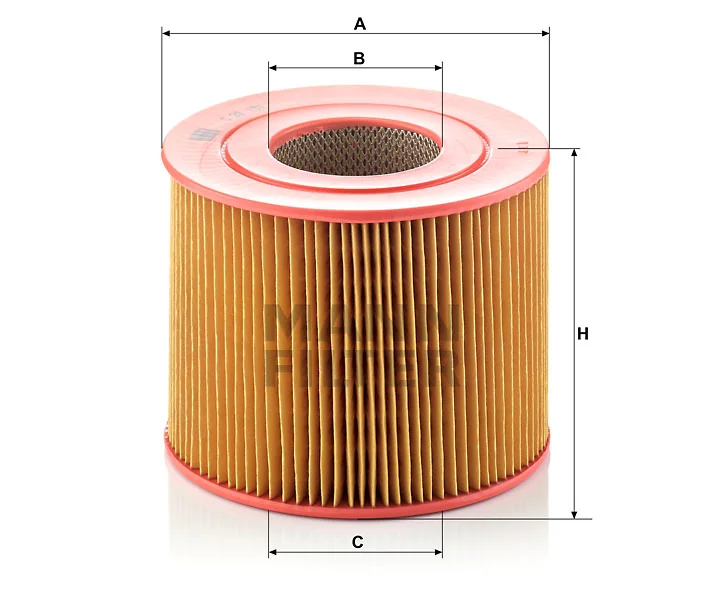 Mann Filter