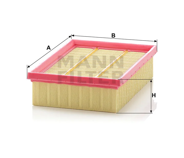 Mann Filter