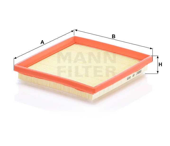 Mann Filter