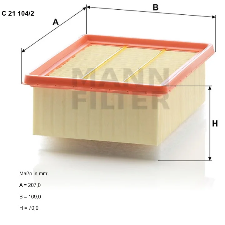 Mann Filter