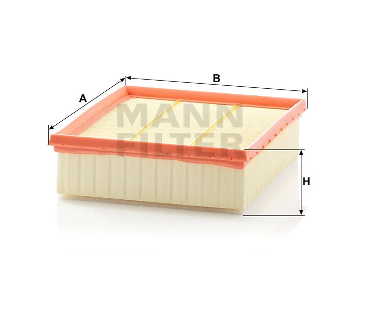 Mann Filter