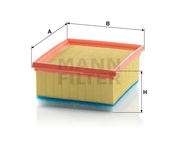 Mann Filter