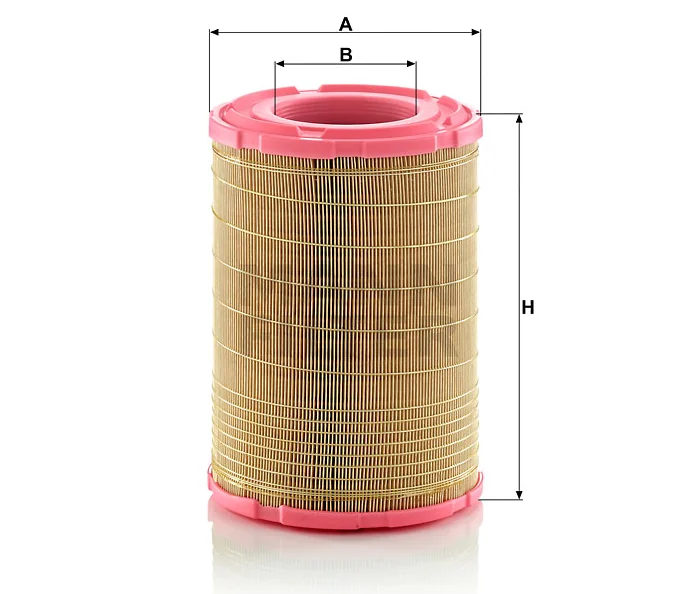 Mann Filter