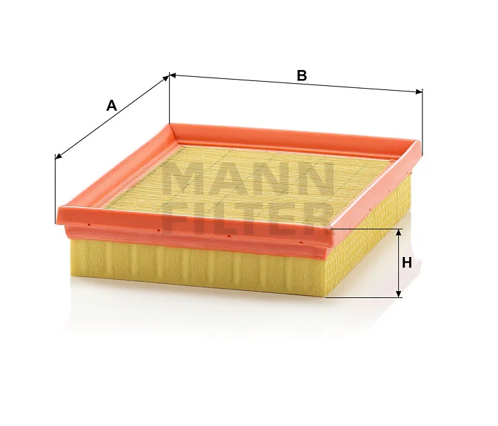 Mann Filter