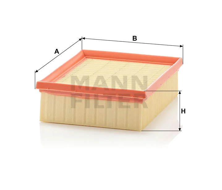 Mann Filter
