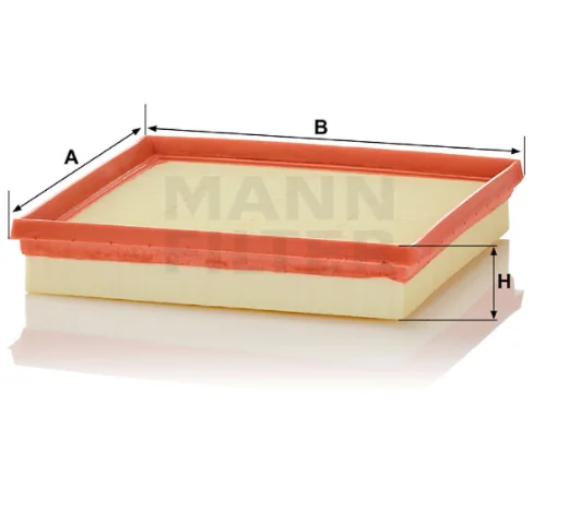 Mann Filter