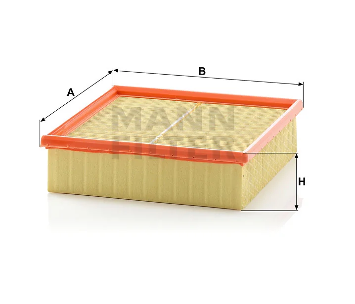 Mann Filter