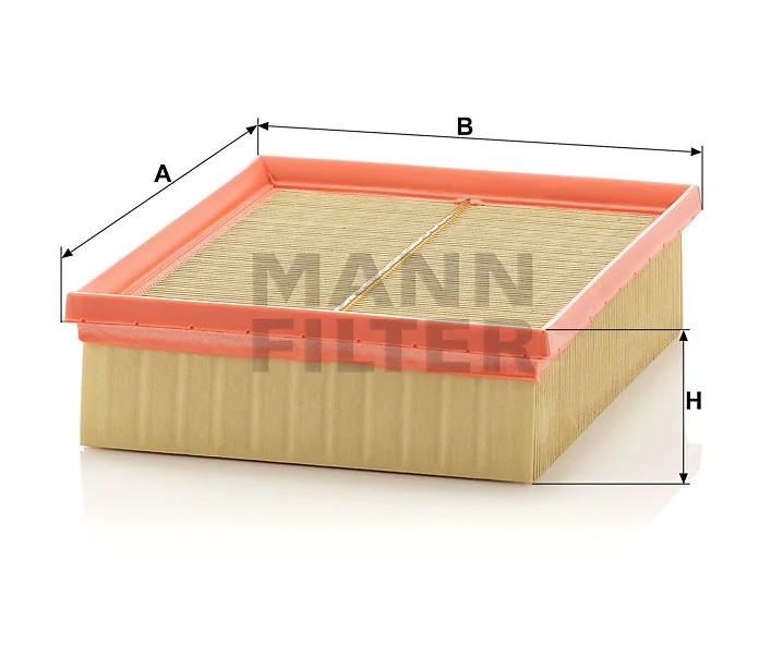 Mann Filter