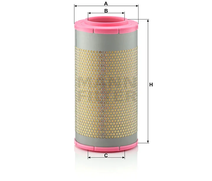 Mann Filter